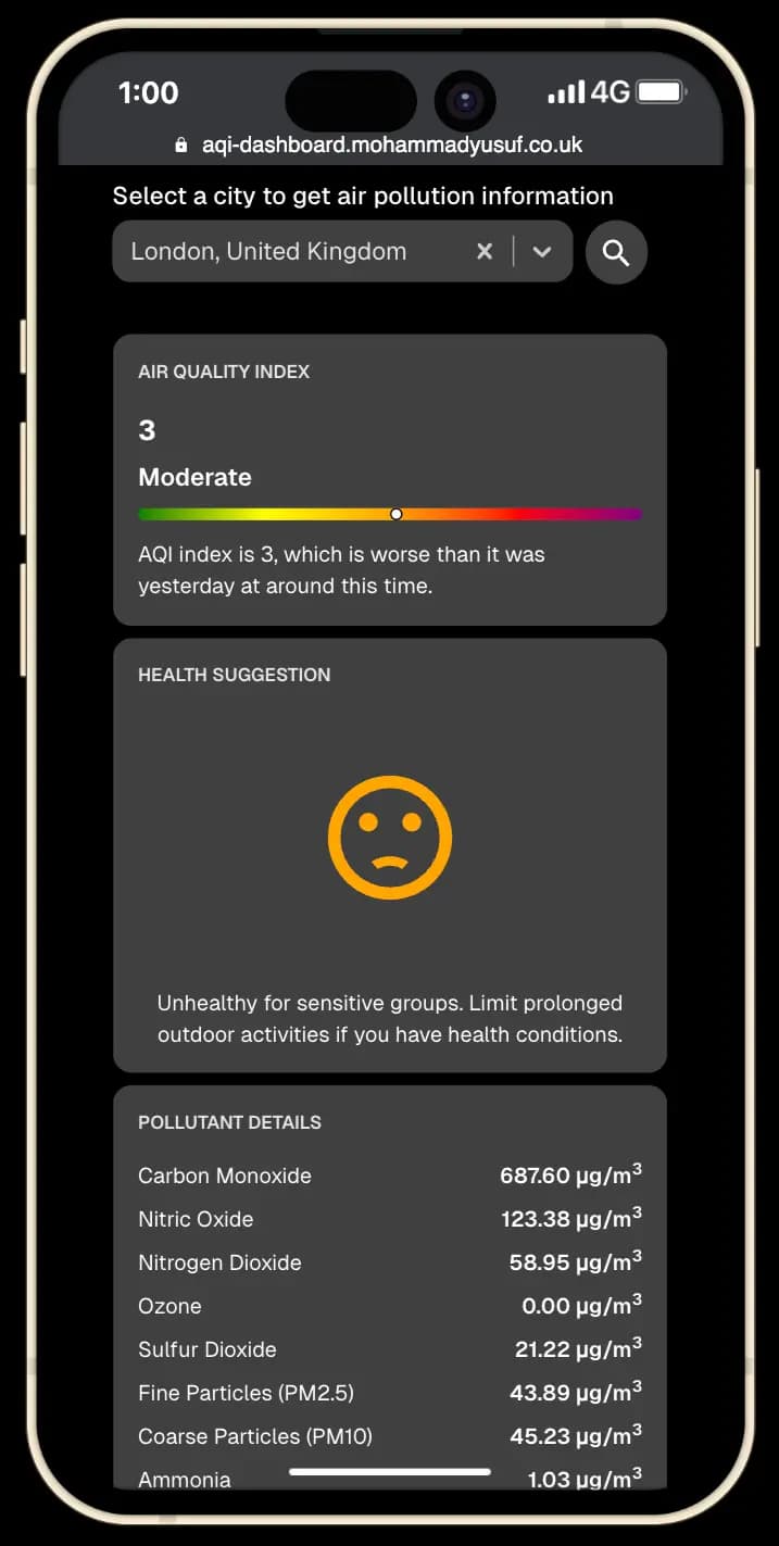 Air Quality Index (AQI) Dashboard mobile view